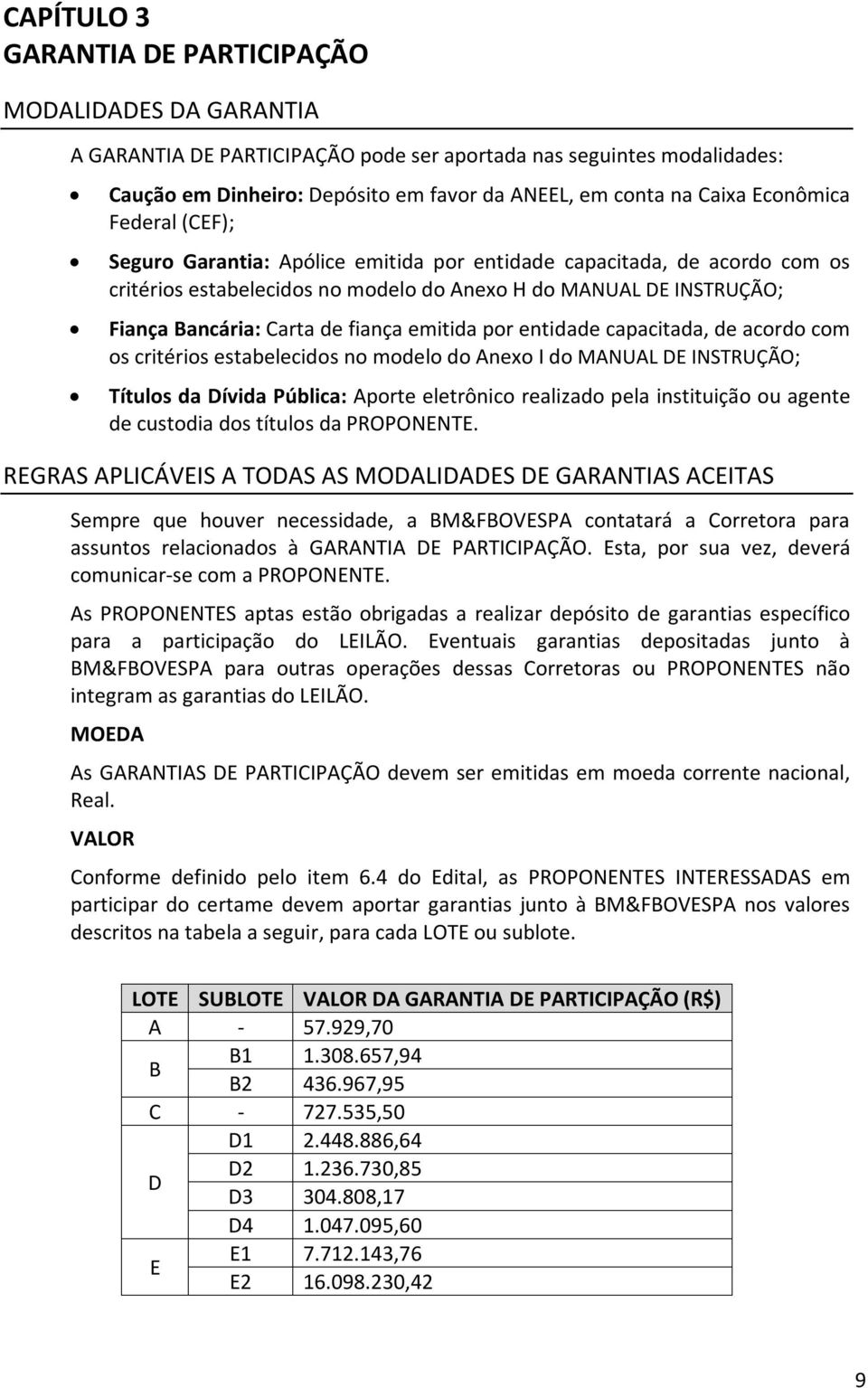 fiança emitida por entidade capacitada, de acordo com os critérios estabelecidos no modelo do Anexo I do MANUAL DE INSTRUÇÃO; Títulos da Dívida Pública: Aporte eletrônico realizado pela instituição