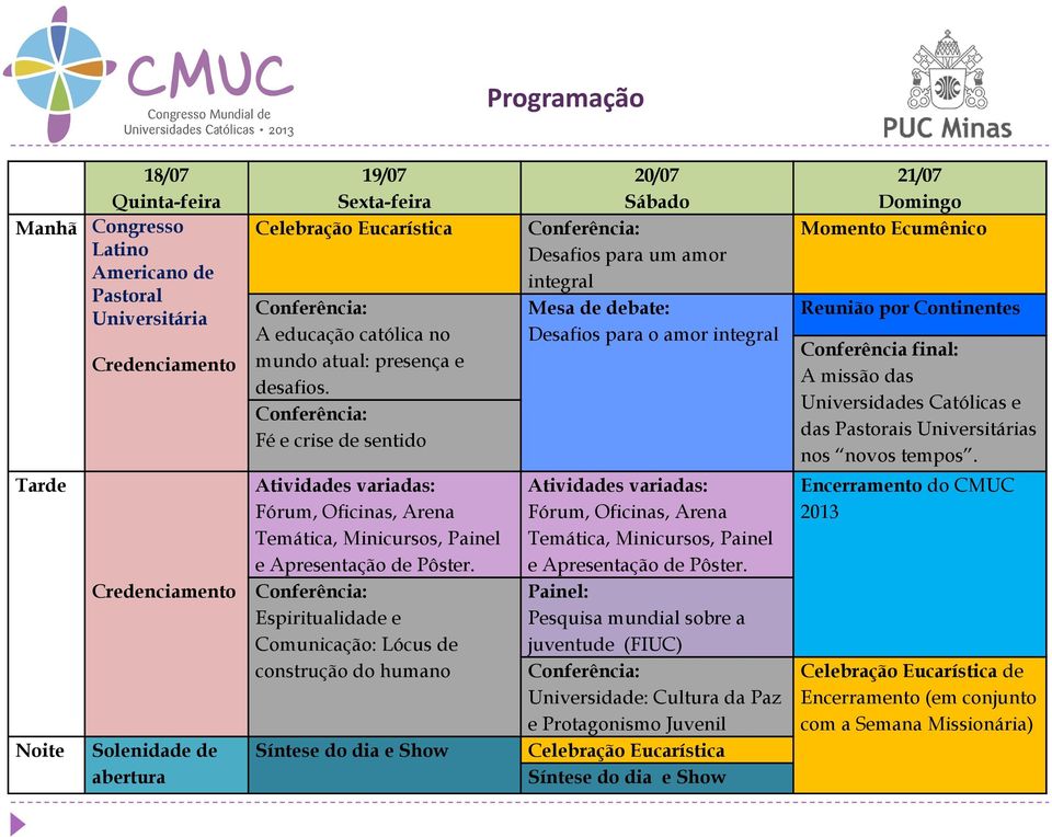 Conferência: Fé e crise de sentido Atividades variadas: Fórum, Oficinas, Arena Temática, Minicursos, Painel e Apresentação de Pôster.