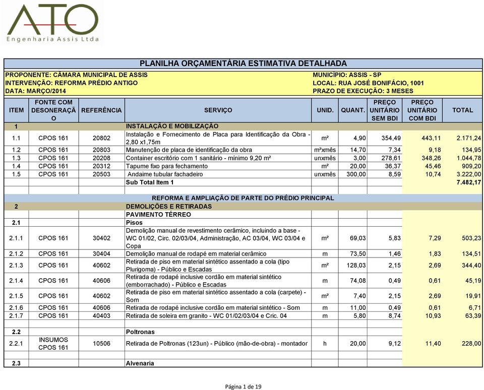 4 CPS 161 20312 Tapume fixo para fechamento m² 20,00 36,37 45,46 909,20 1.5 CPS 161 20503 Andaime tubular fachadeiro unxmês 300,00 8,59 10,74 3.222,00 Sub Total Item 1 7.