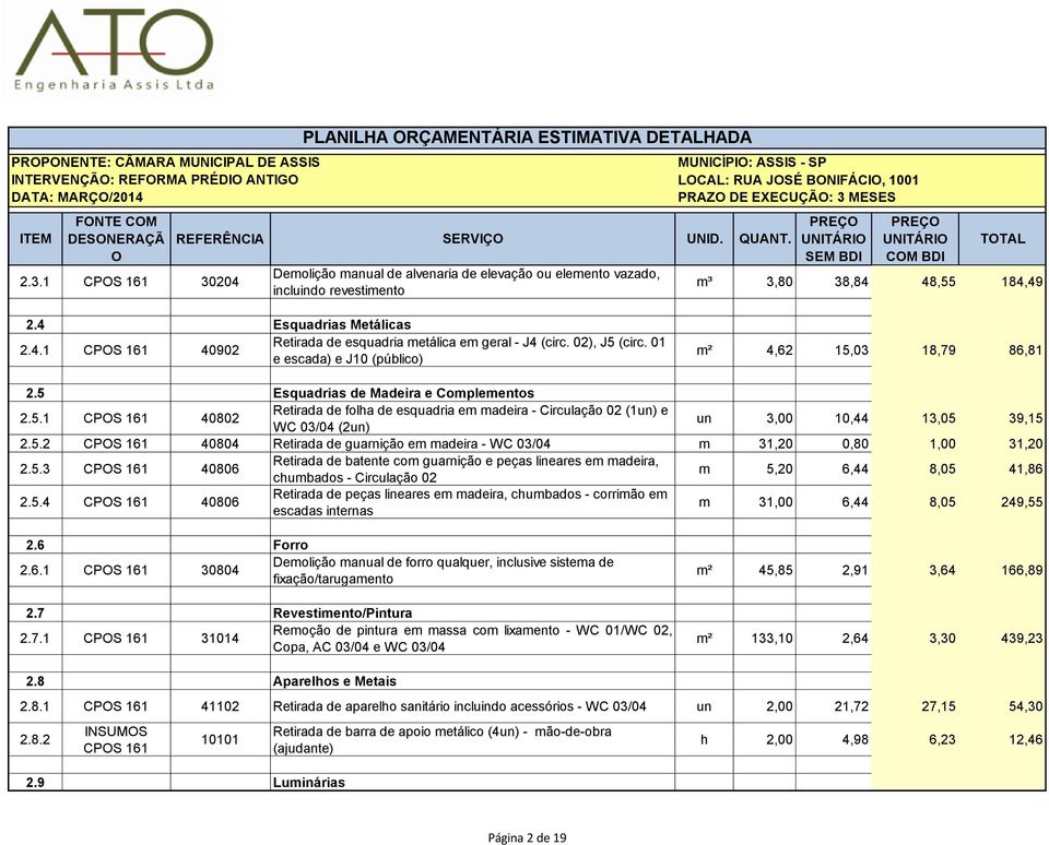 5.2 CPS 161 40804 Retirada de guarnição em madeira - WC 03/04 m 31,20 0,80 1,00 31,20 2.5.3 CPS 161 40806 Retirada de batente com guarnição e peças lineares em madeira, chumbados - Circulação 02 m 5,20 6,44 8,05 41,86 2.