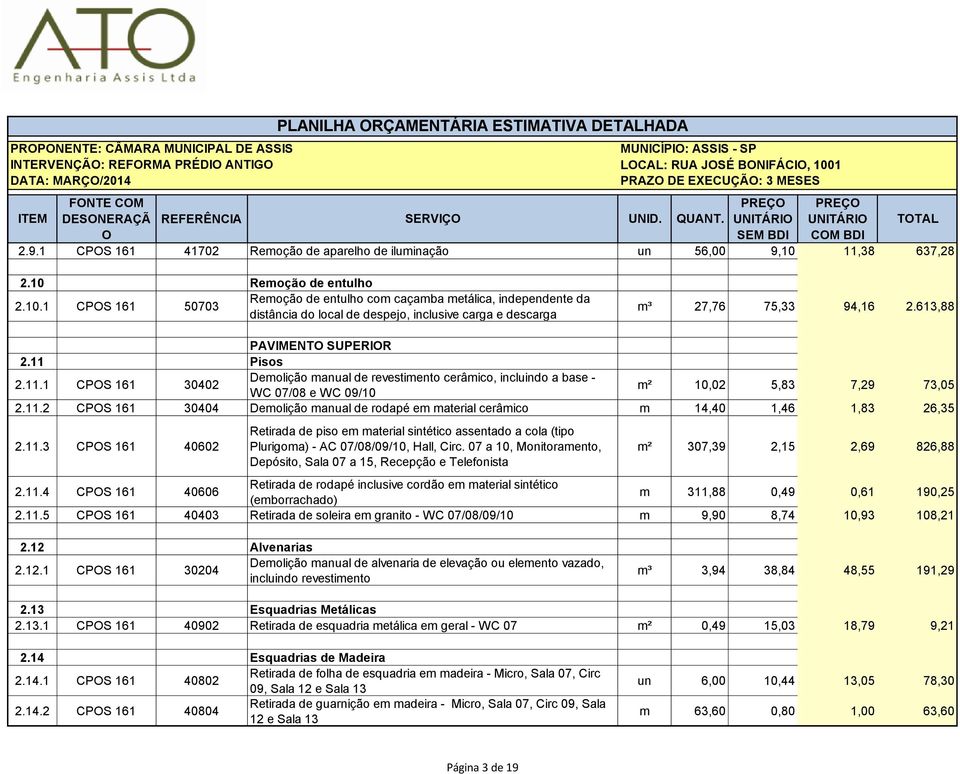 613,88 PAVIMENT SUPERIR 2.11 Pisos 2.11.1 CPS 161 30402 Demolição manual de revestimento cerâmico, incluindo a base - WC 07/08 e WC 09/10 m² 10,02 5,83 7,29 73,05 2.11.2 CPS 161 30404 Demolição manual de rodapé em material cerâmico m 14,40 1,46 1,83 26,35 2.