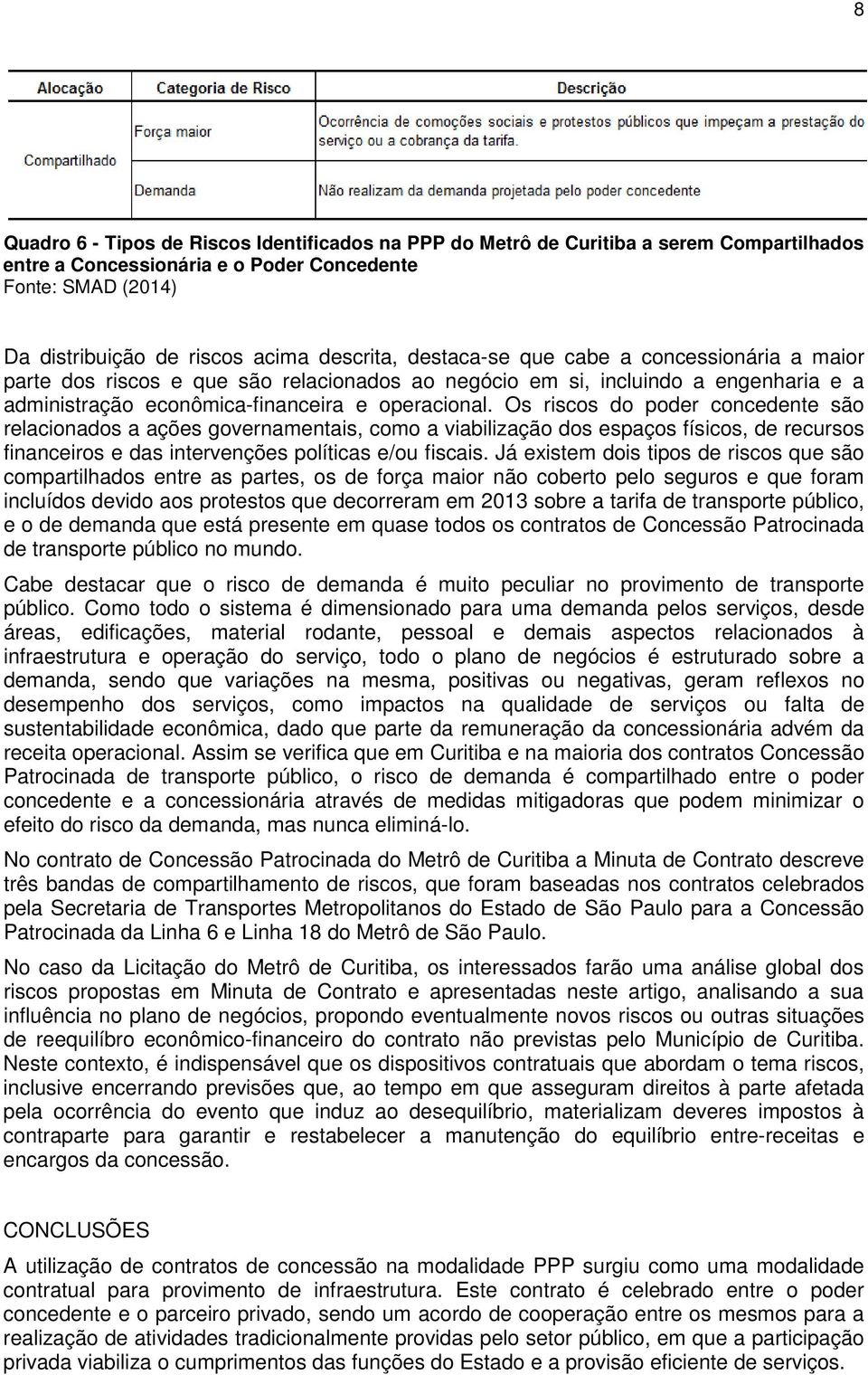 Os riscos do poder concedente são relacionados a ações governamentais, como a viabilização dos espaços físicos, de recursos financeiros e das intervenções políticas e/ou fiscais.