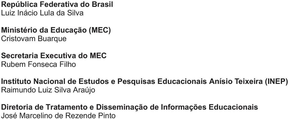 Estudos e Pesquisas Educacionais Anísio Teixeira (INEP) Raimundo Luiz Silva Araújo