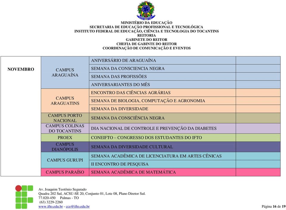 DA CONSCIÊNCIA NEGRA DIA NACIONAL DE CONTROLE E PREVENÇÃO DA DIABETES CONEIFTO CONGRESSO DOS ESTUDANTES DO IFTO SEMANA DA