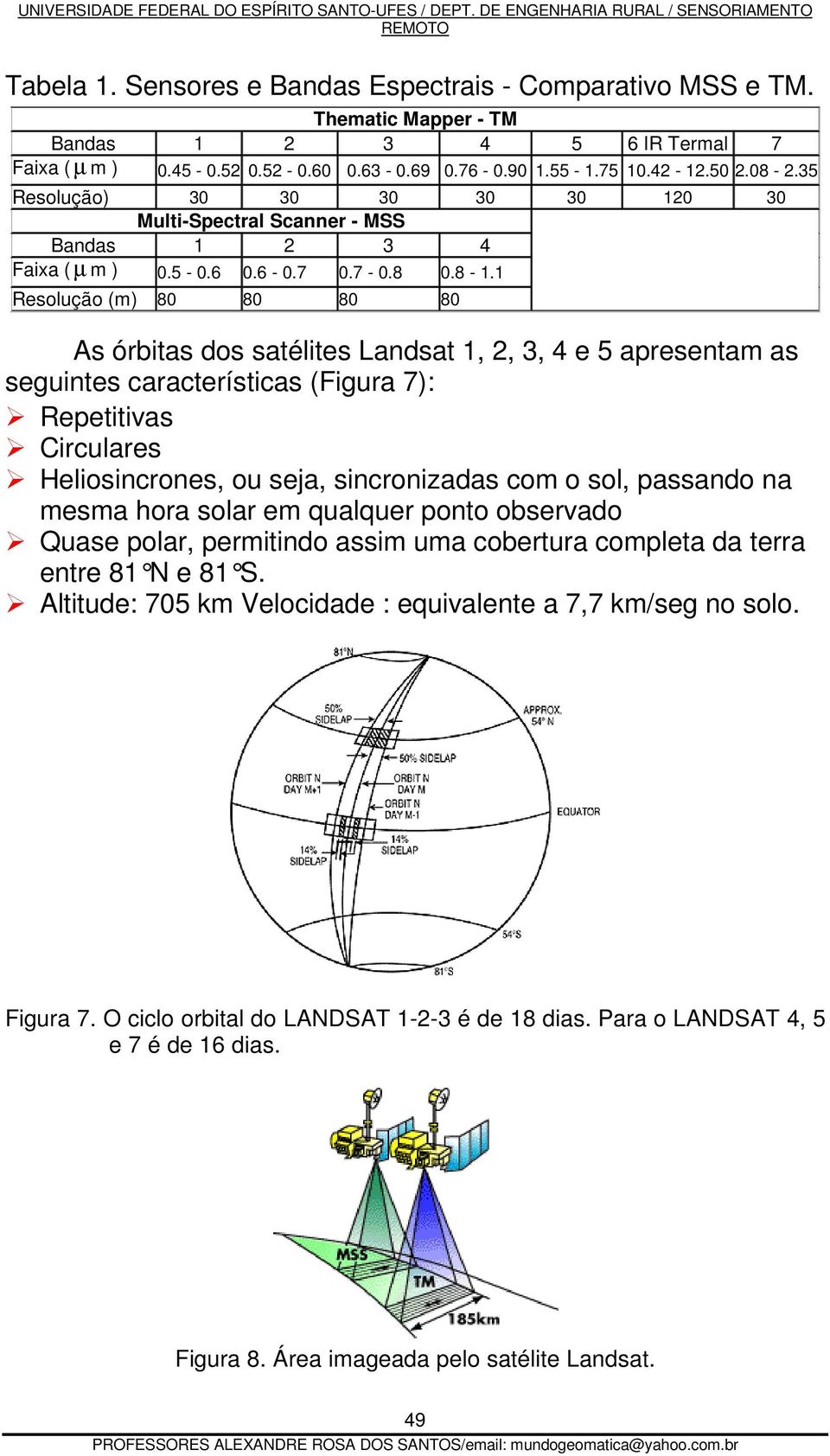 1 Resolução (m) 80 80 80 80 As órbitas dos satélites Landsat 1, 2, 3, 4 e 5 apresentam as seguintes características (Figura 7): Repetitivas Circulares Heliosincrones, ou seja, sincronizadas com o