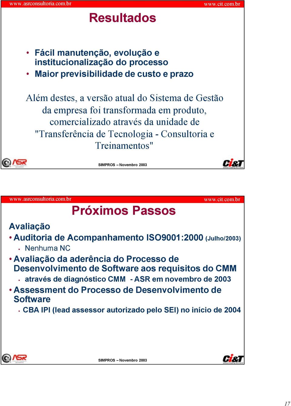 Auditoria de Acompanhamento ISO9001:2000 (Julho/2003) Nenhuma NC Avaliação da aderência do Processo de Desenvolvimento de Software aos requisitos do CMM através
