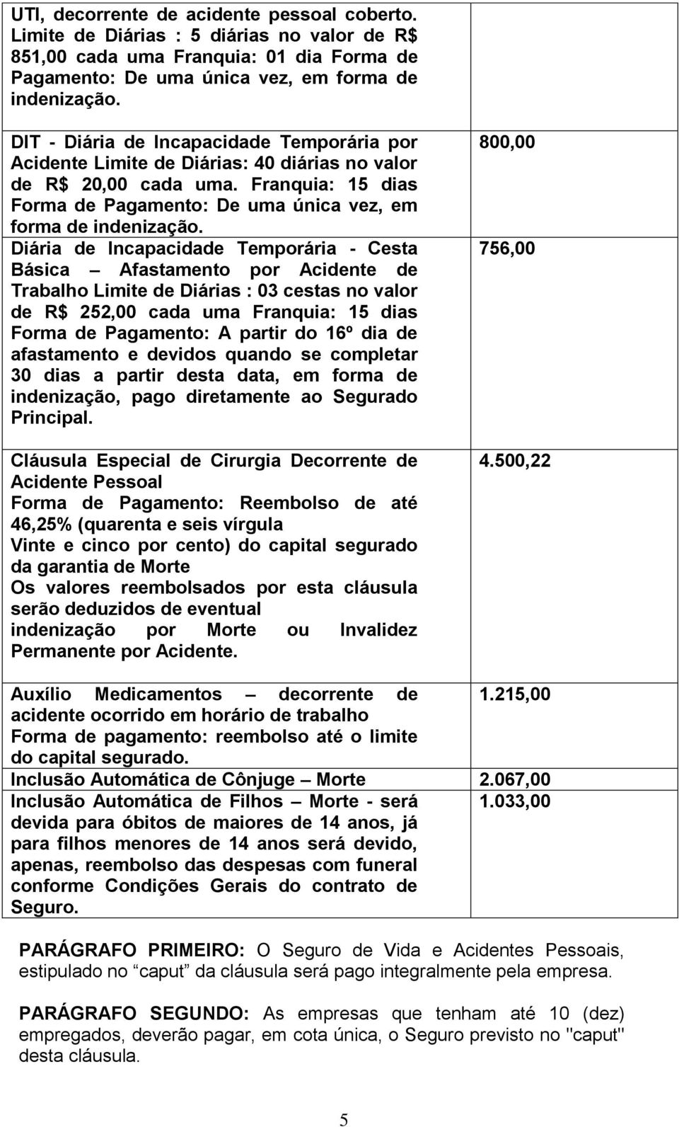 Diária de Incapacidade Temporária - Cesta Básica Afastamento por Acidente de Trabalho Limite de Diárias : 03 cestas no valor de R$ 252,00 cada uma Franquia: 15 dias Forma de Pagamento: A partir do