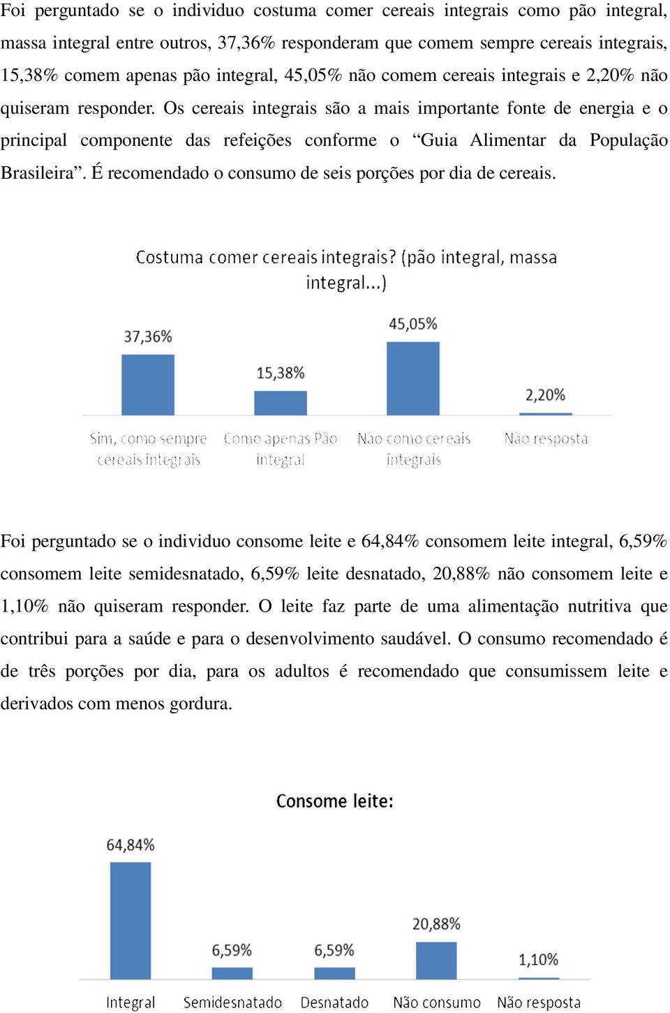 Os cereais integrais são a mais importante fonte de energia e o principal componente das refeições conforme o Guia Alimentar da População Brasileira.