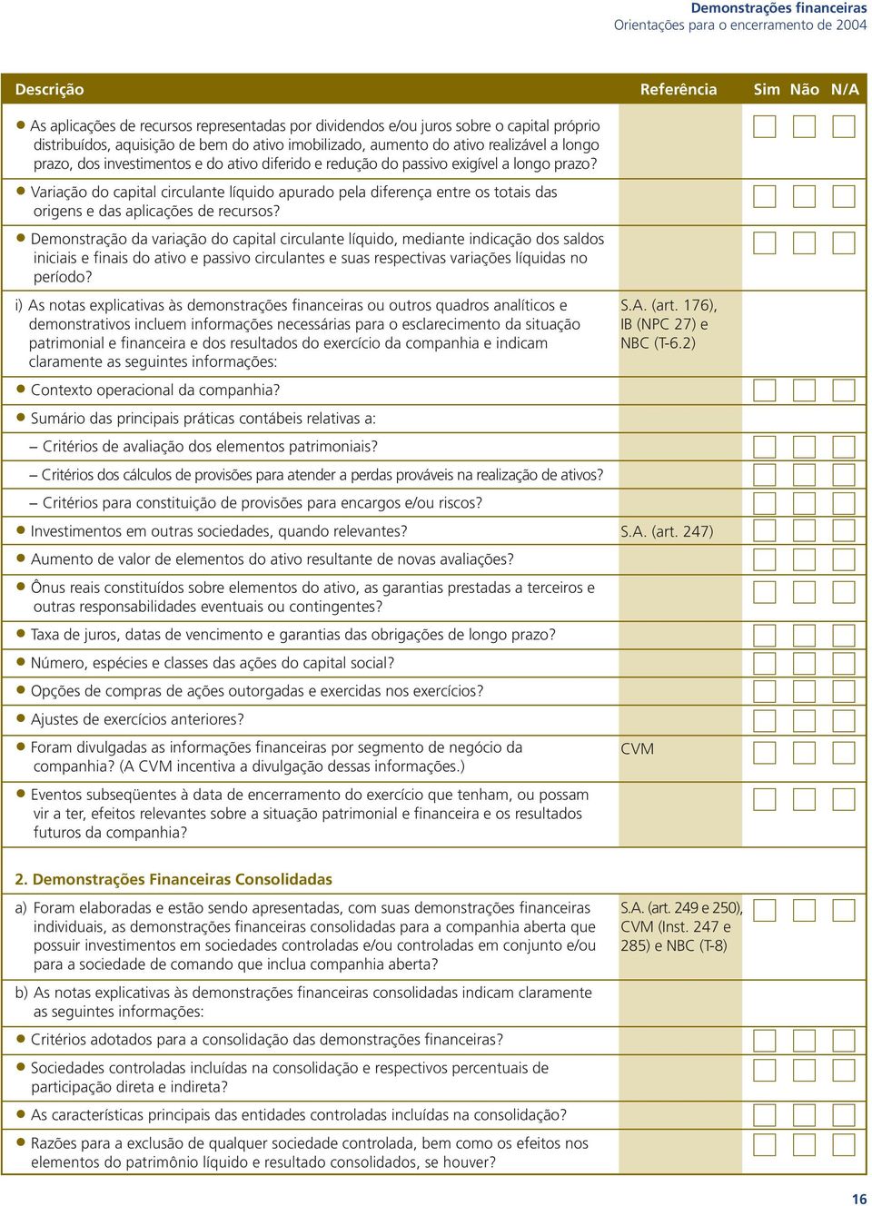 Demonstração da variação do capital circulante líquido, mediante indicação dos saldos iniciais e finais do ativo e passivo circulantes e suas respectivas variações líquidas no período?