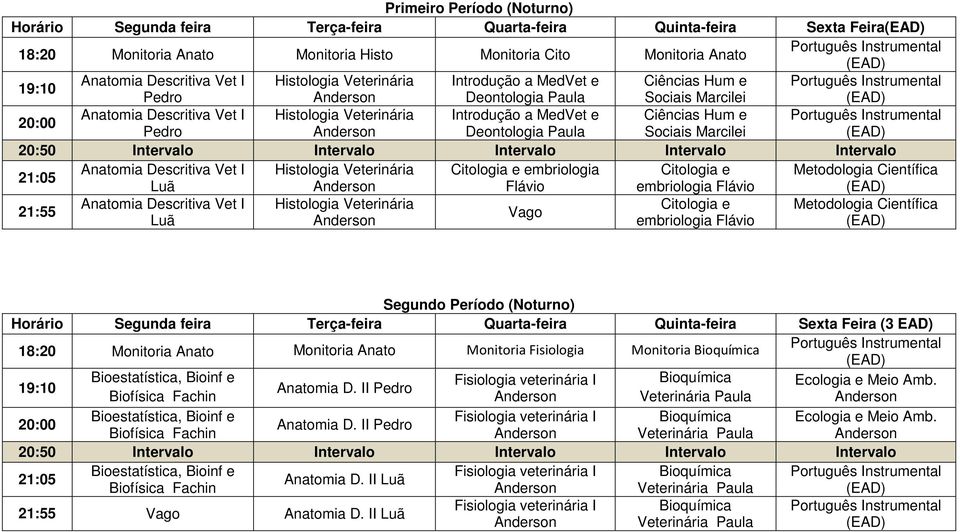 Marcilei Anatomia Descritiva Vet I Histologia Veterinária Citologia e embriologia Citologia e Metodologia Científica Luã embriologia 21:55 Anatomia Descritiva Vet I Histologia Veterinária Citologia e