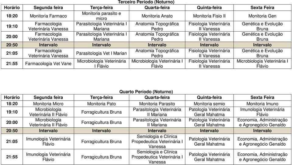 Farmacologia Anatomia Topográfica Fisiologia Veterinária Genética e Evolução Parasitologia Vet I Marian Veterinária II Bruna 21:55 Farmacologia Vet Vane Microbiologia Veterinária Microbiologia