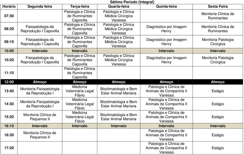 Monitoria Fisiopatologia da Reprodução I Monitoria Fisiopatologia da Reprodução I Pequenos II Medicina Veterinária Legal Medicina Veterinária Legal Medicina Veterinária Legal Bioclimatologia