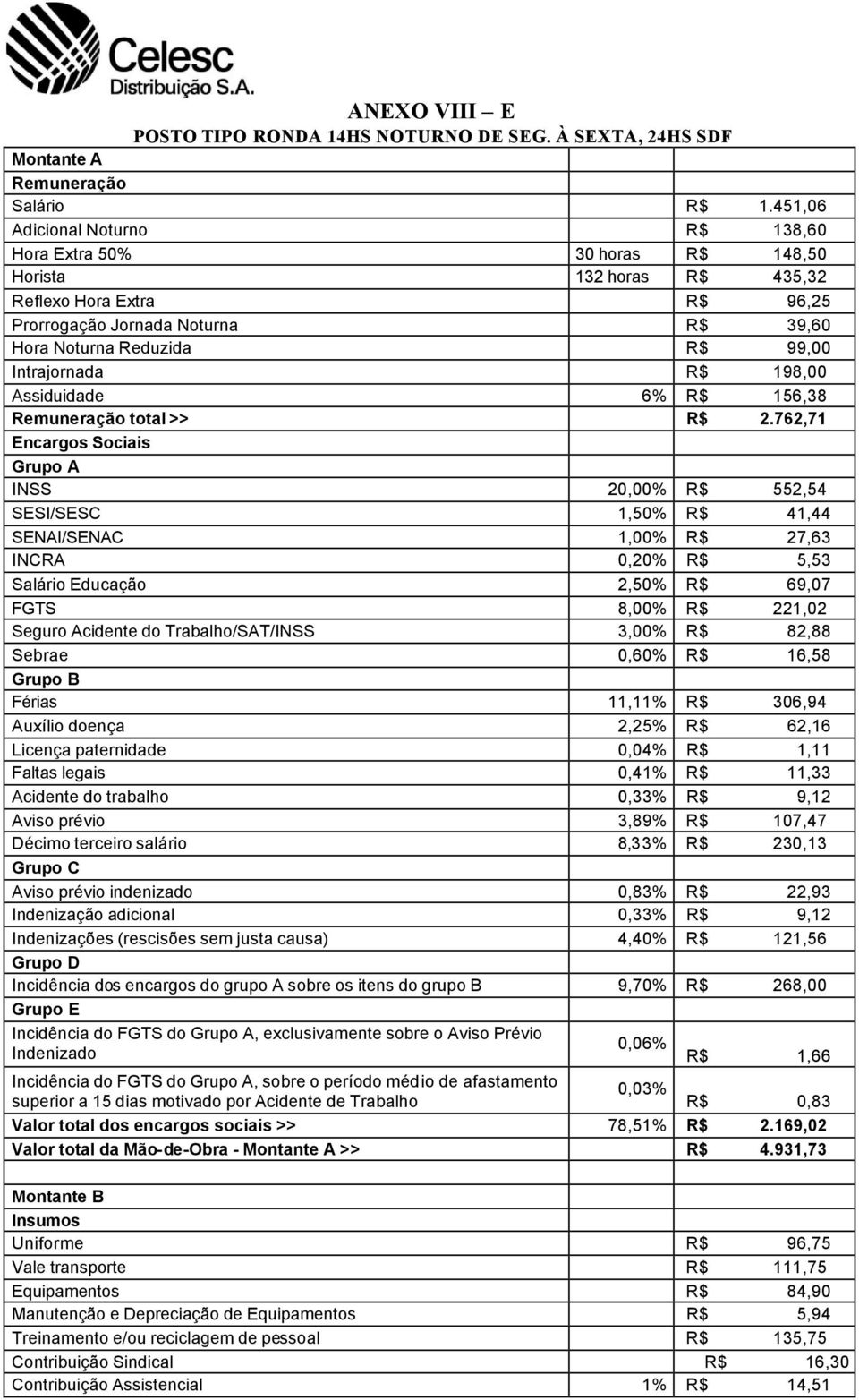 Intrajornada R$ 198,00 Assiduidade 6% R$ 156,38 Remuneração total >> R$ 2.