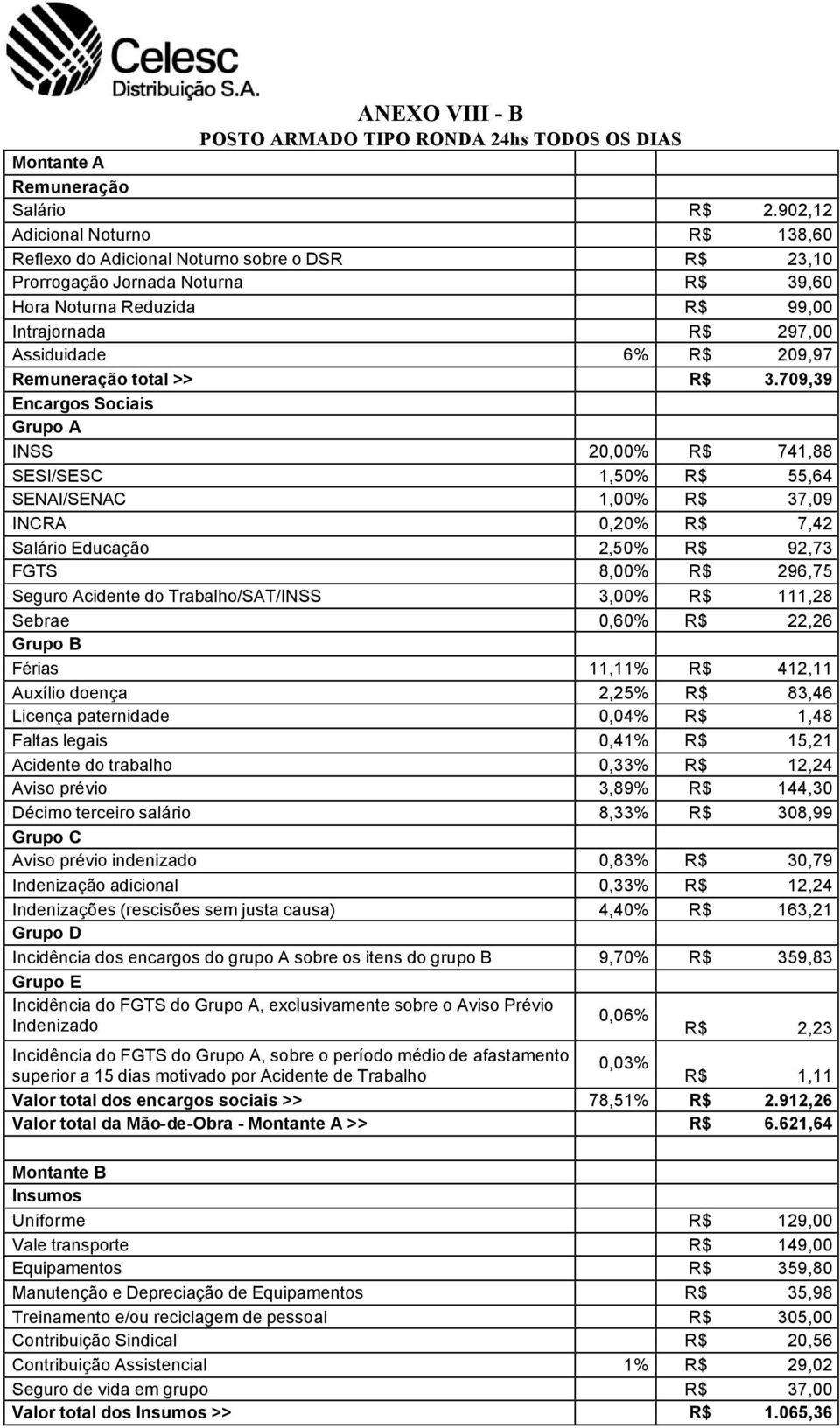 209,97 Remuneração total >> R$ 3.