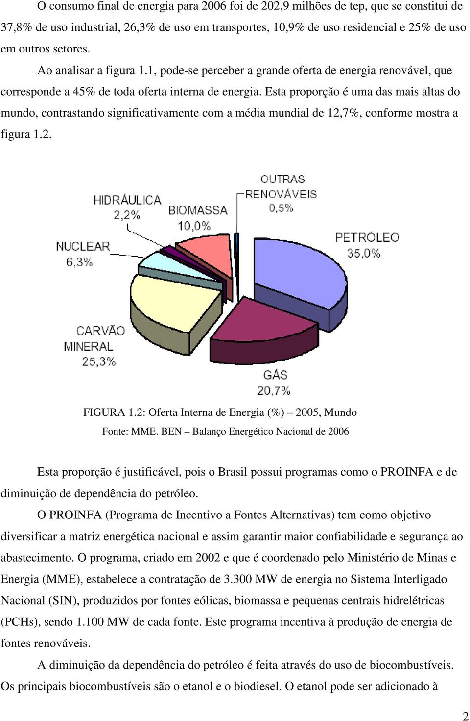 Esta proporção é uma das mais altas do mundo, contrastando significativamente com a média mundial de 12,7%, conforme mostra a figura 1.2. FIGURA 1.