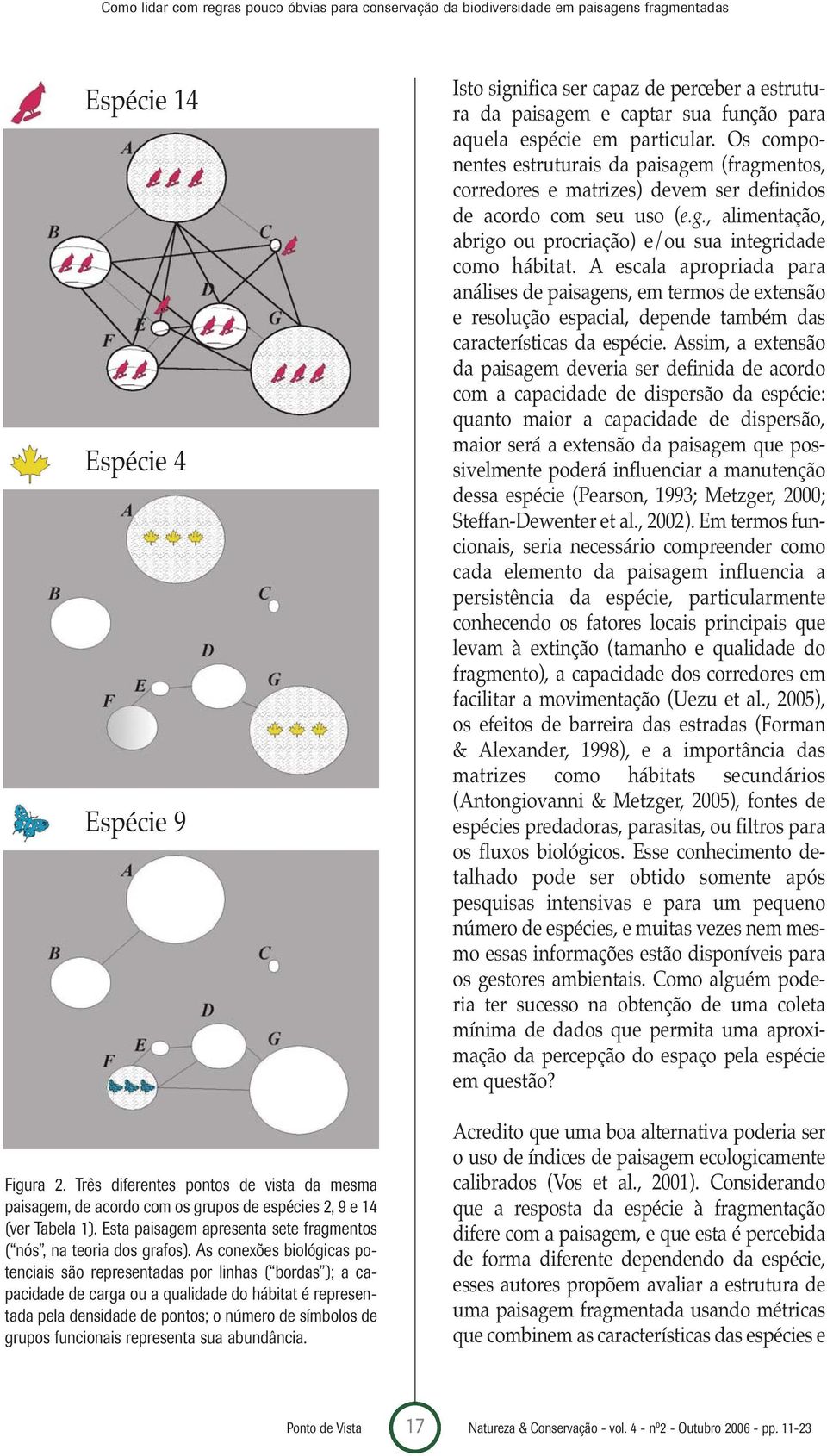 As conexões biológicas potenciais são representadas por linhas ( bordas ); a capacidade de carga ou a qualidade do hábitat é representada pela densidade de pontos; o número de símbolos de grupos