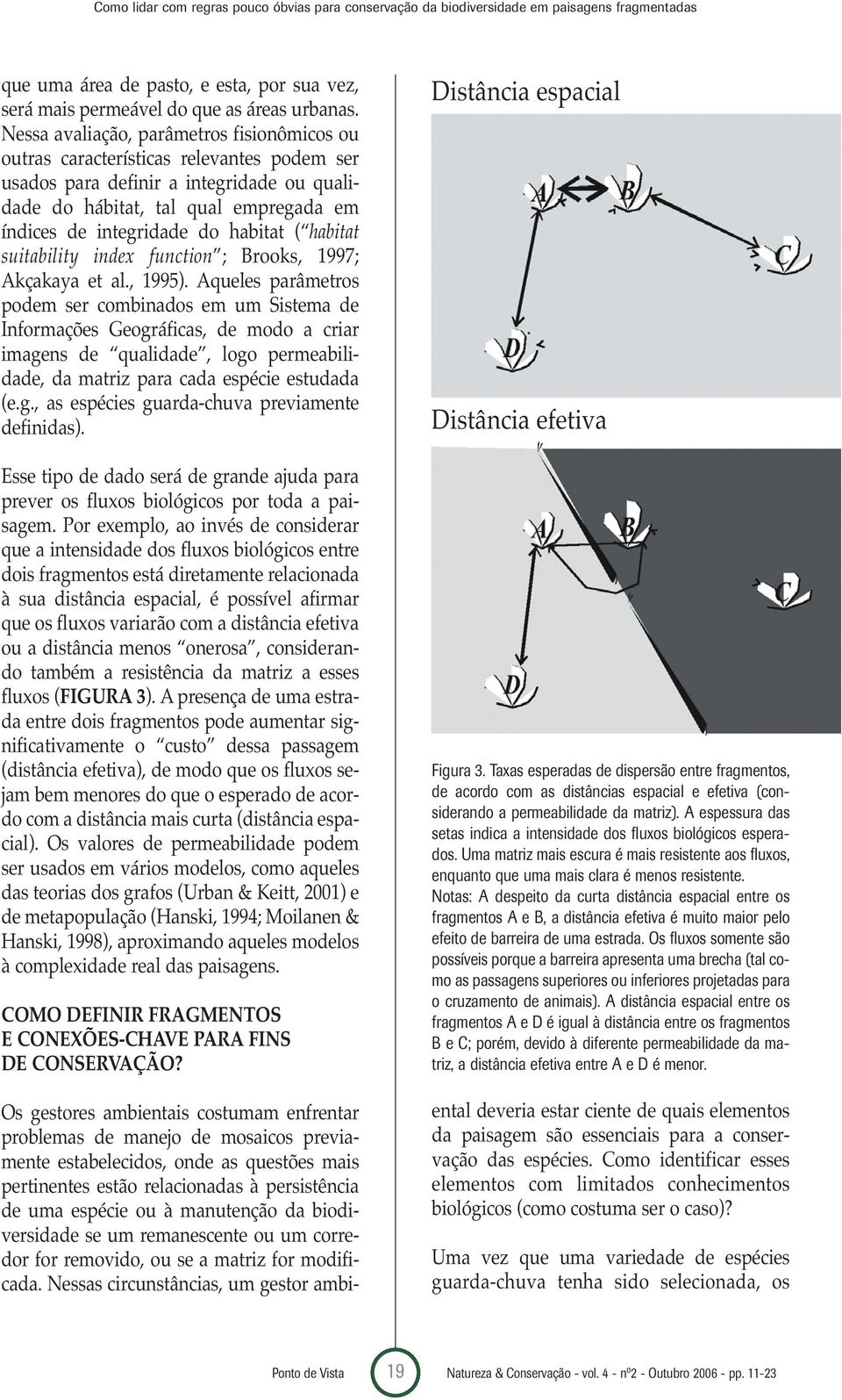 habitat ( habitat suitability index function ; Brooks, 1997; Akçakaya et al., 1995).