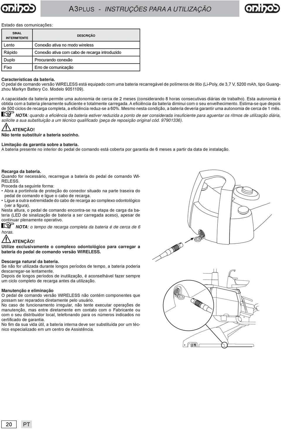 Modelo 9051109). A capacidade da bateria permite uma autonomia de cerca de 2 meses (considerando 8 horas consecutivas diárias de trabalho).