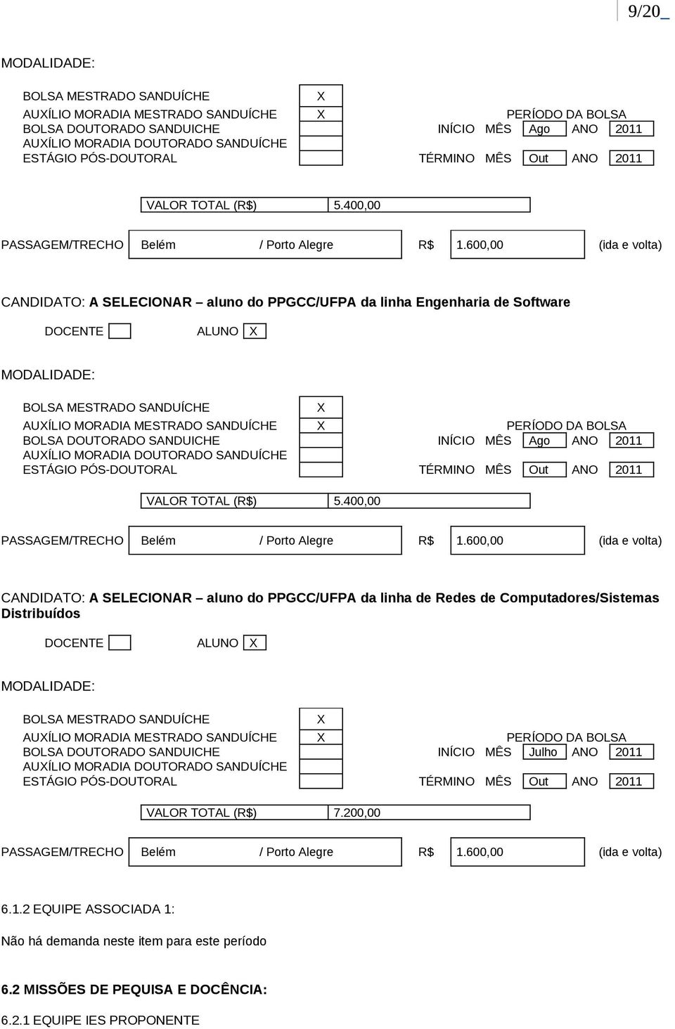 PÓS-DOUTORAL TÉRMINO MÊS Out ANO 2011 VALOR TOTAL (R$) 5.