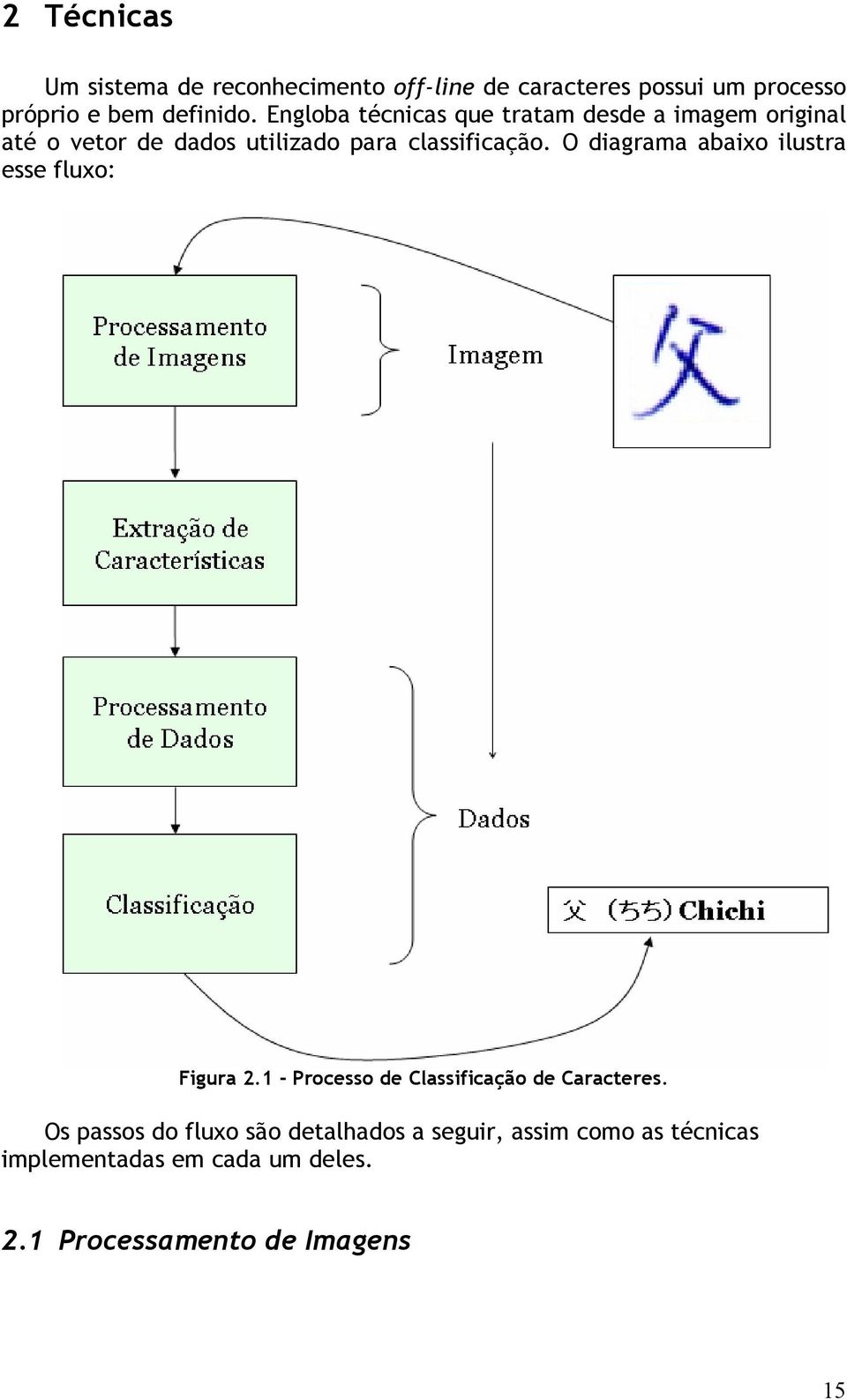 O diagrama abaixo ilustra esse fluxo: Figura 2.1 - Processo de Classificação de Caracteres.