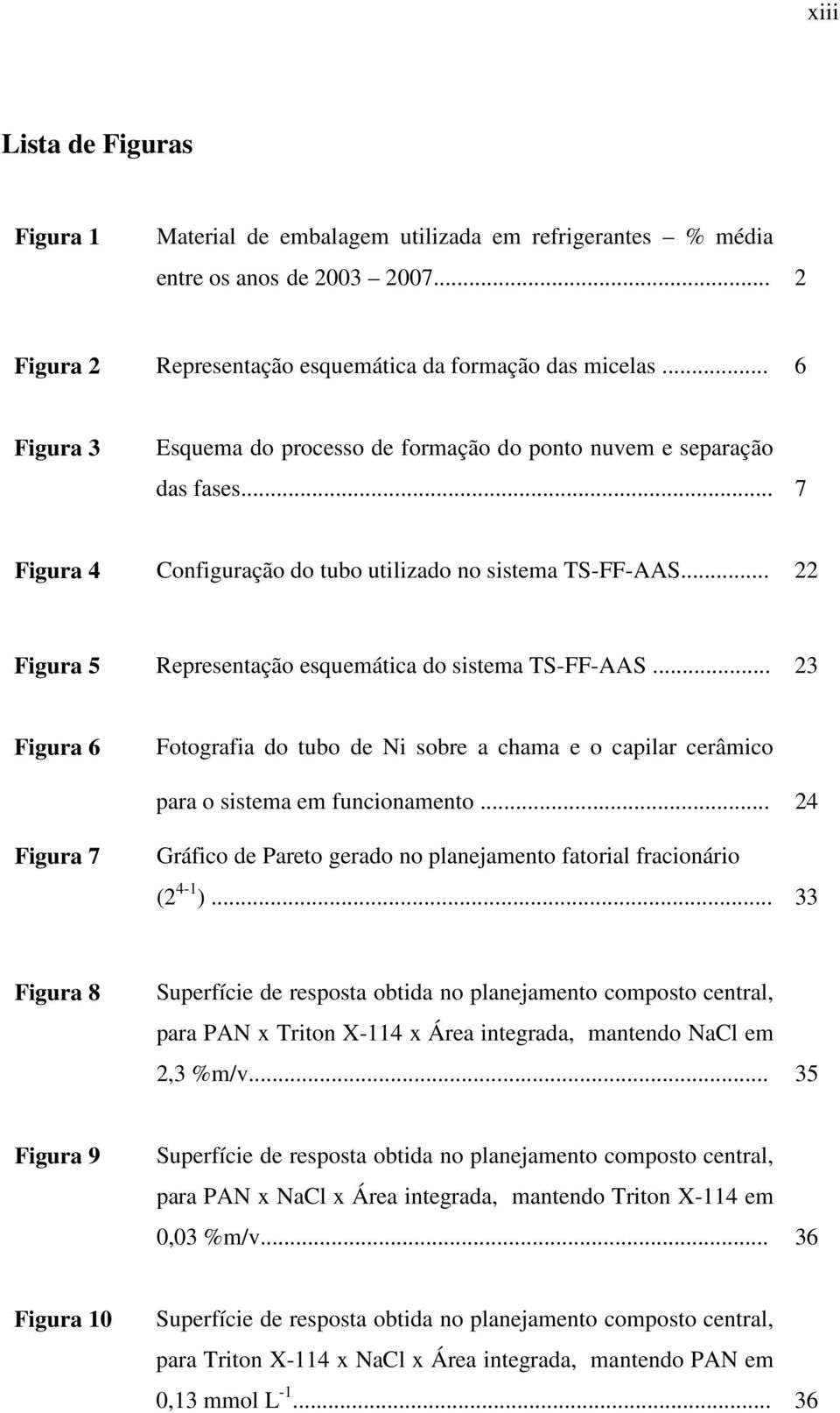 .. 22 Figura 5 Representação esquemática do sistema TS-FF-AAS... 23 Figura 6 Fotografia do tubo de Ni sobre a chama e o capilar cerâmico para o sistema em funcionamento.