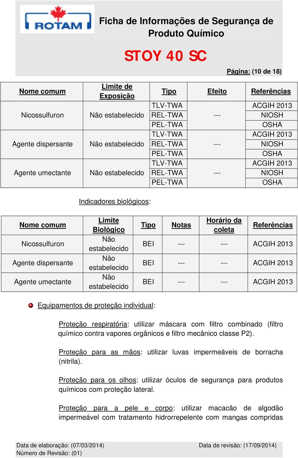 Agente umectante Limite Biológico Não estabelecido Não estabelecido Não estabelecido Tipo Notas Horário da coleta Referências BEI --- --- ACGIH 2013 BEI --- --- ACGIH 2013 BEI --- --- ACGIH 2013