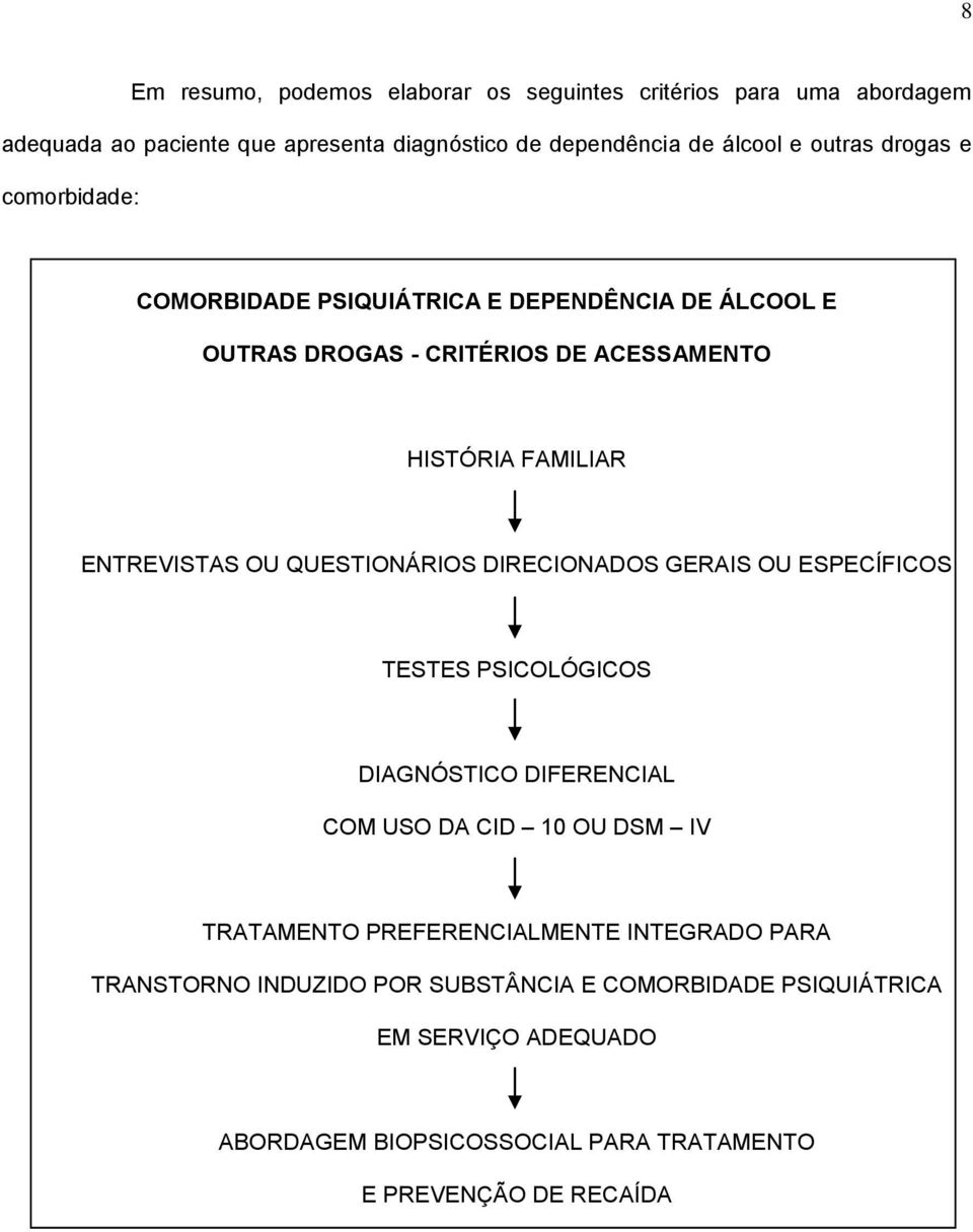 QUESTIONÁRIOS DIRECIONADOS GERAIS OU ESPECÍFICOS TESTES PSICOLÓGICOS DIAGNÓSTICO DIFERENCIAL COM USO DA CID 10 OU DSM IV TRATAMENTO PREFERENCIALMENTE