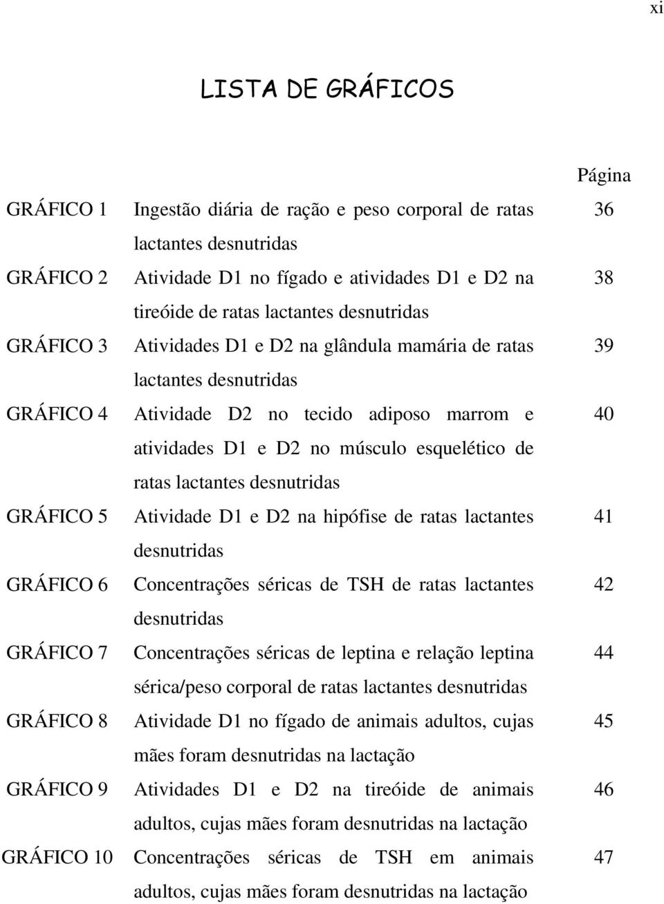 atividades D1 e D2 no músculo esquelético de ratas lactantes desnutridas Atividade D1 e D2 na hipófise de ratas lactantes desnutridas Concentrações séricas de TSH de ratas lactantes desnutridas