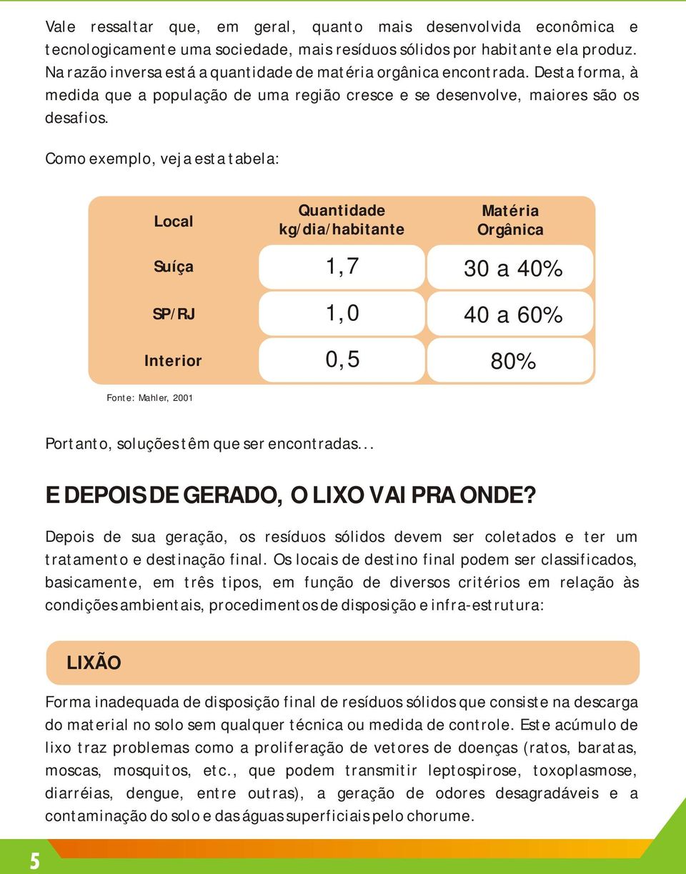 Como exemplo, veja esta tabela: Local Suíça SP/RJ Interior Fonte: Mahler, 2001 Quantidade kg/dia/habitante 1,7 1,0 0,5 Matéria Orgânica 30 a 40% 40 a 60% 80% Portanto, soluções têm que ser