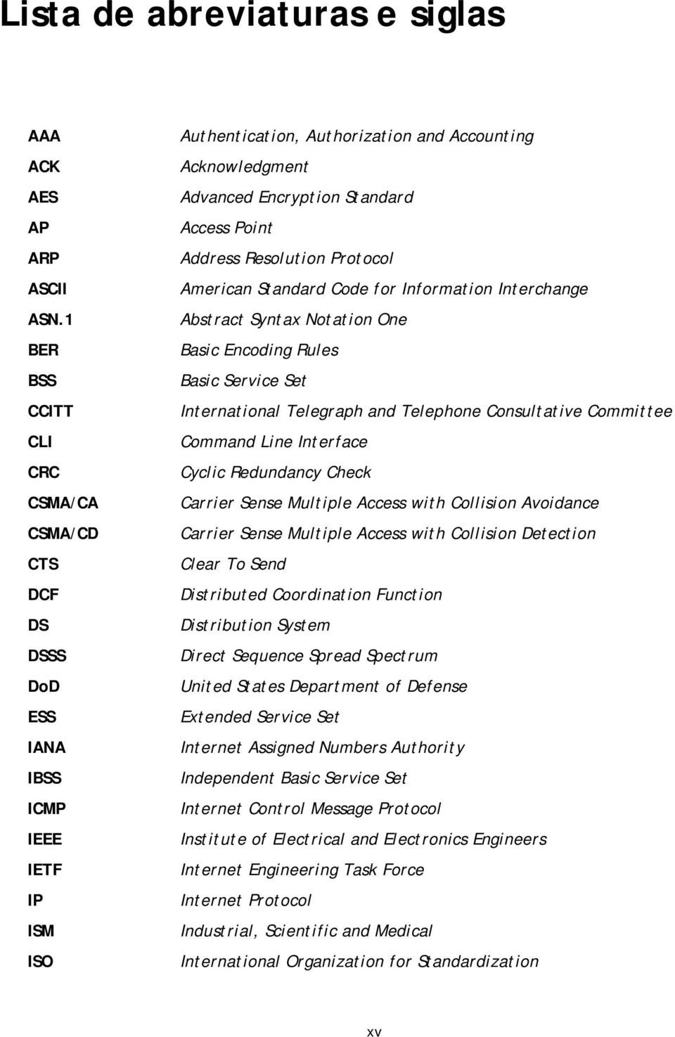 Point Address Resolution Protocol American Standard Code for Information Interchange Abstract Syntax Notation One Basic Encoding Rules Basic Service Set International Telegraph and Telephone