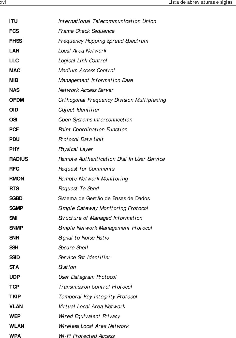 Orthogonal Frequency Division Multiplexing Object Identifier Open Systems Interconnection Point Coordination Function Protocol Data Unit Physical Layer Remote Authentication Dial In User Service