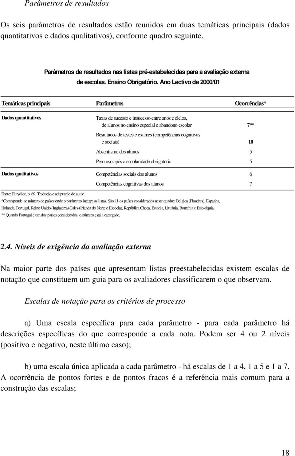 Ano Lectivo de 2000/01 Temáticas principais Parâmetros Ocorrências* Dados quantitativos Taxas de sucesso e insucesso entre anos e ciclos, de alunos no ensino especial e abandono escolar 7**