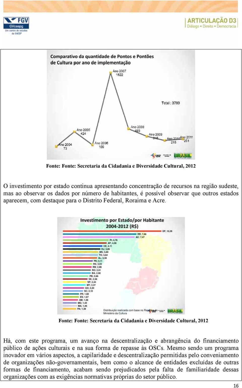 Fonte: Fonte: Secretaria da Cidadania e Diversidade Cultural, 2012 Há, com este programa, um avanço na descentralização e abrangência do financiamento público de ações culturais e na sua forma de