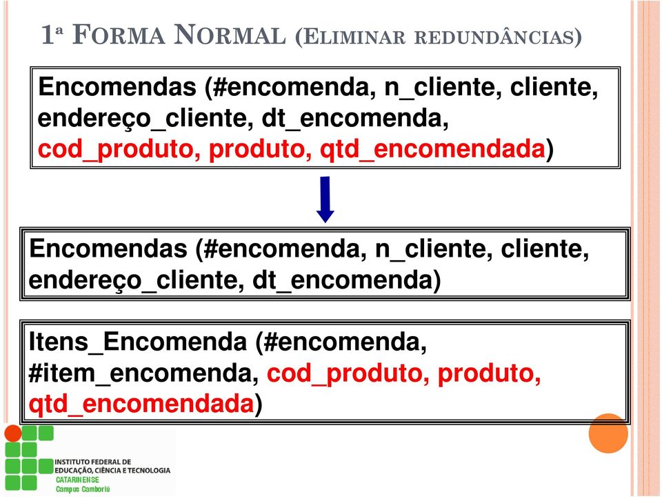 qtd_encomendada) Encomendas (#encomenda, n_cliente, cliente, endereço_cliente,