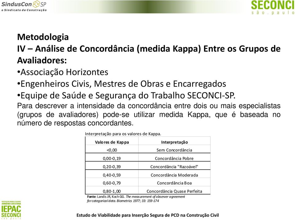 Para descrever a intensidade da concordância entre dois ou mais especialistas (grupos de avaliadores) pode-se utilizar medida Kappa, que é baseada no número de respostas concordantes.