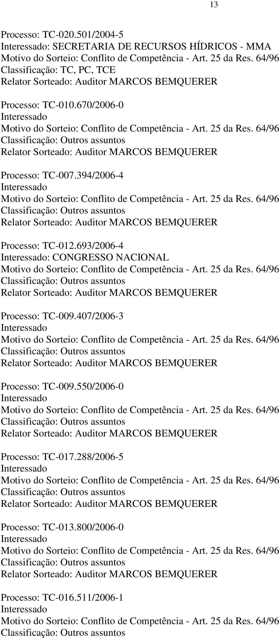 64/96 Classificação: Outros assuntos Relator Sorteado: Auditor MARCOS BEMQUERER Processo: TC-007.394/2006-4 Interessado Motivo do Sorteio: Conflito de Competência - Art. 25 da Res.