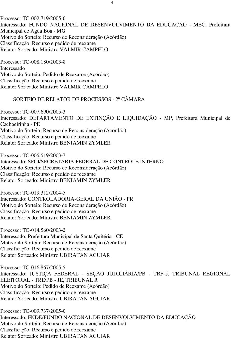 pedido de reexame Relator Sorteado: Ministro VALMIR CAMPELO Processo: TC-008.