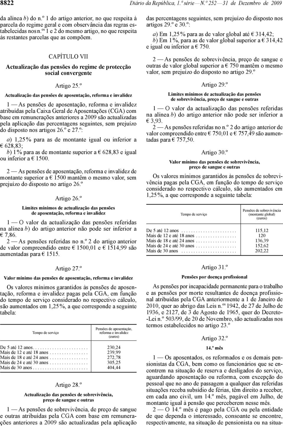 º Actualização das pensões de aposentação, reforma e invalidez 1 As pensões de aposentação, reforma e invalidez atribuídas pela Caixa Geral de Aposentações (CGA) com base em remunerações anteriores a