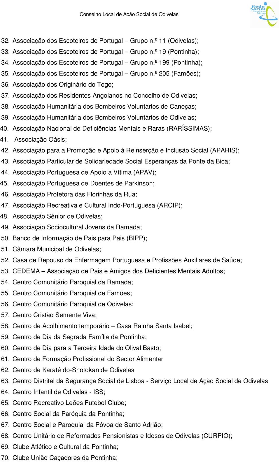 Associação Humanitária dos Bombeiros Voluntários de Caneças; 39. Associação Humanitária dos Bombeiros Voluntários de Odivelas; 40. Associação Nacional de Deficiências Mentais e Raras (RARÍSSIMAS); 41.