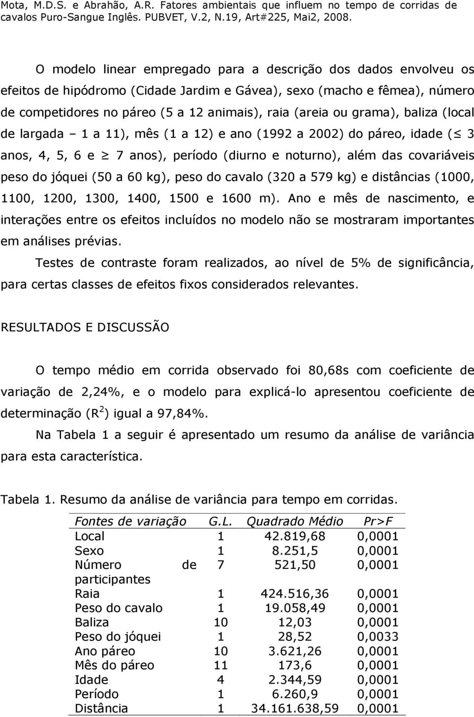 peso do cavalo (320 a 579 kg) e distâncias (1000, 1100, 1200, 1300, 1400, 1500 e 1600 m).