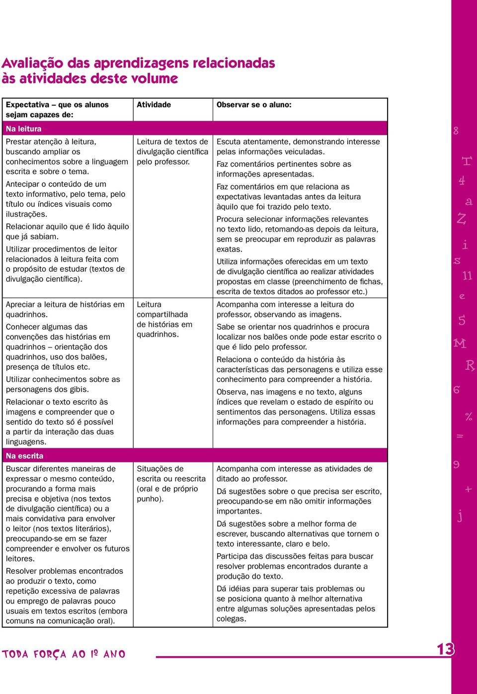 Utilizar procdimnto d litor rlacionado à litura fita com o propóito d tudar (txto d divulgação cintífica). Aprciar a litura d hitória m quadrinho.