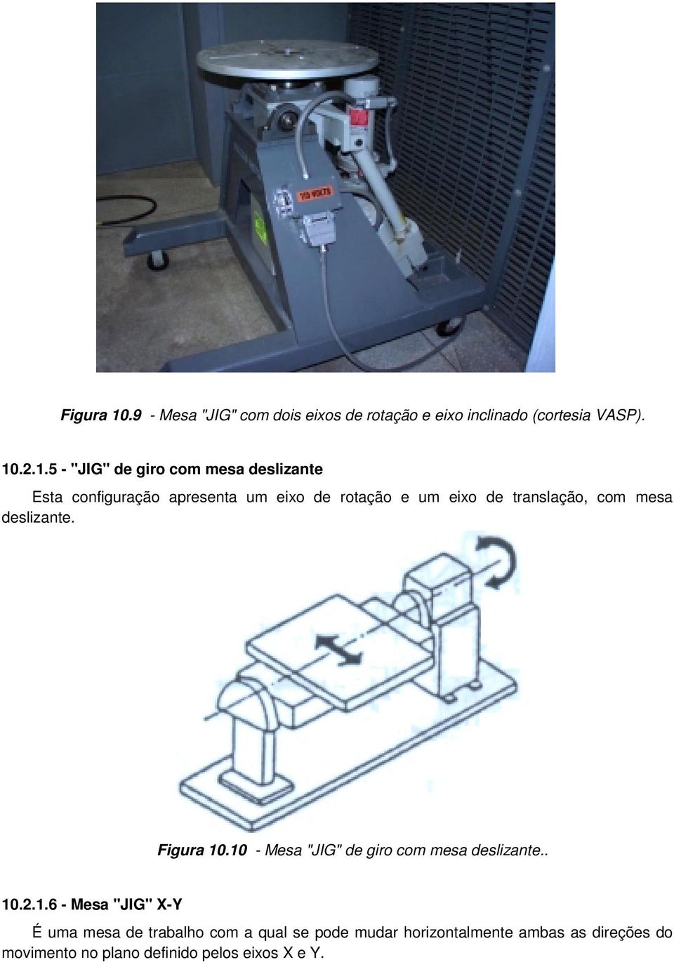 .2.1.5 - "JIG" de giro com mesa deslizante Esta configuração apresenta um eixo de rotação e um eixo de