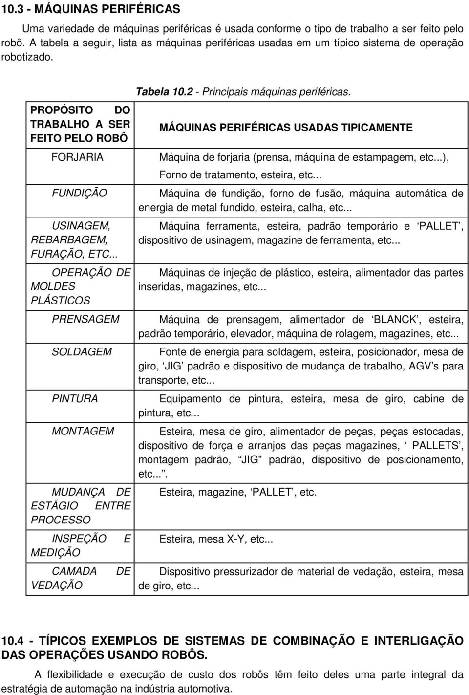 .. OPERAÇÃO DE MOLDES PLÁSTICOS PRENSAGEM SOLDAGEM PINTURA MONTAGEM MUDANÇA DE ESTÁGIO ENTRE PROCESSO INSPEÇÃO MEDIÇÃO CAMADA VEDAÇÃO E DE Tabela 10.2 - Principais máquinas periféricas.