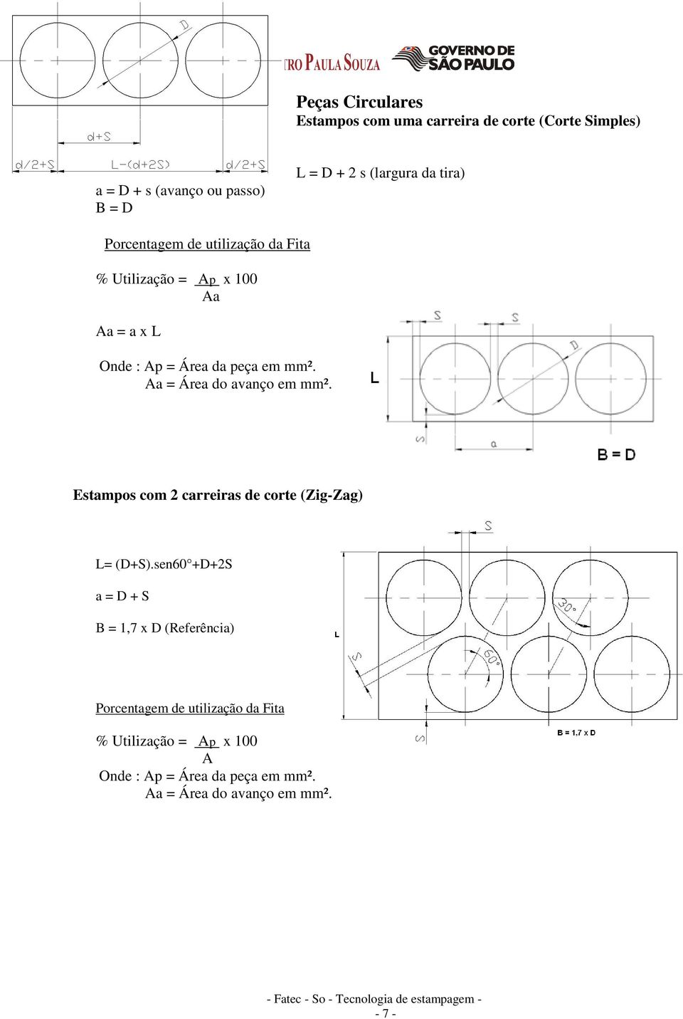 Aa = Área do avanço em mm². Estampos com 2 carreiras de corte (Zig-Zag) L= (D+S).