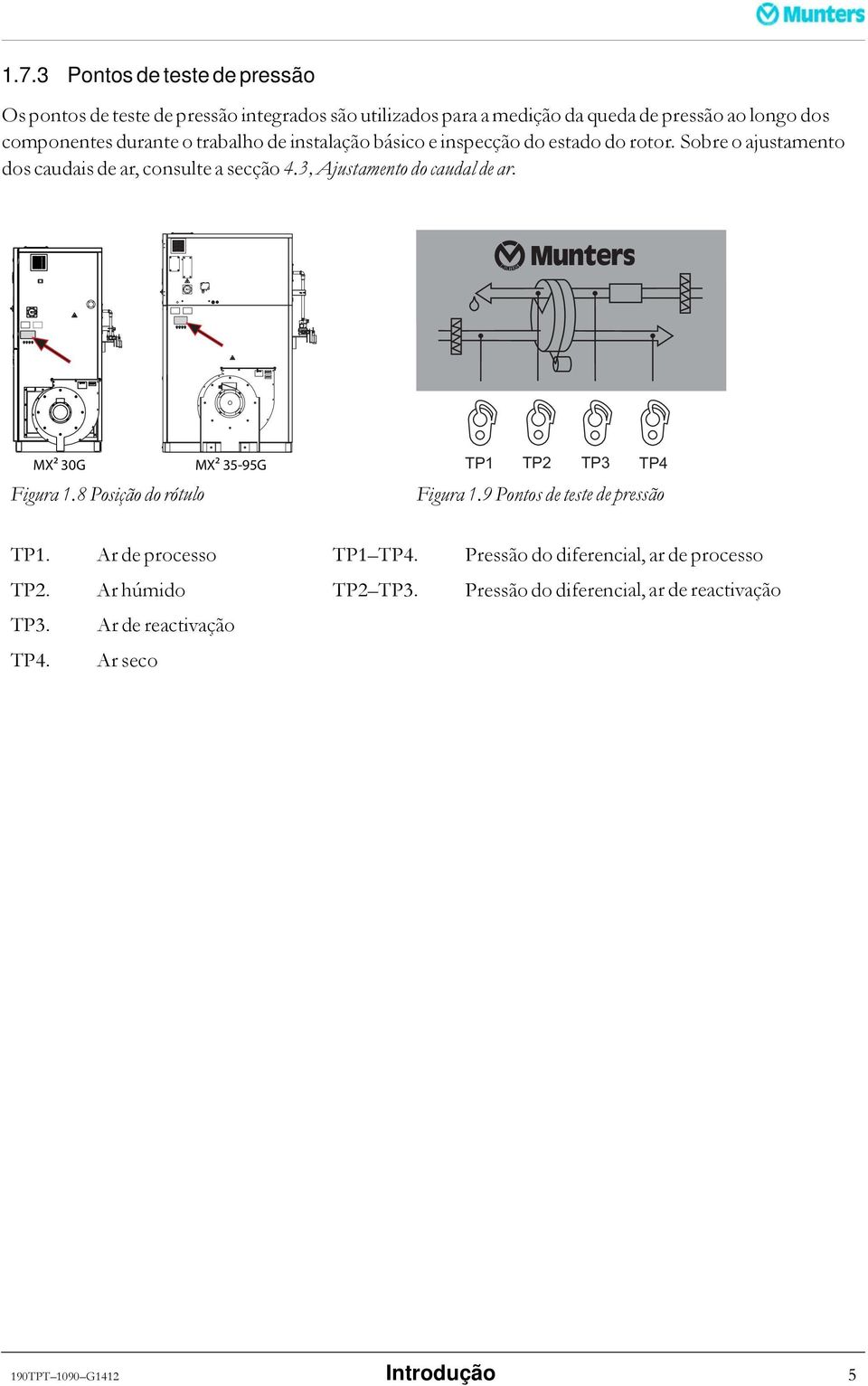 3, Ajustamento do caudal de ar. MX² 30G MX² 35-95G Figura 1.8 Posição do rótulo TP1 TP2 TP3 TP4 Figura1.9Pontosdeteste de pressão TP1.