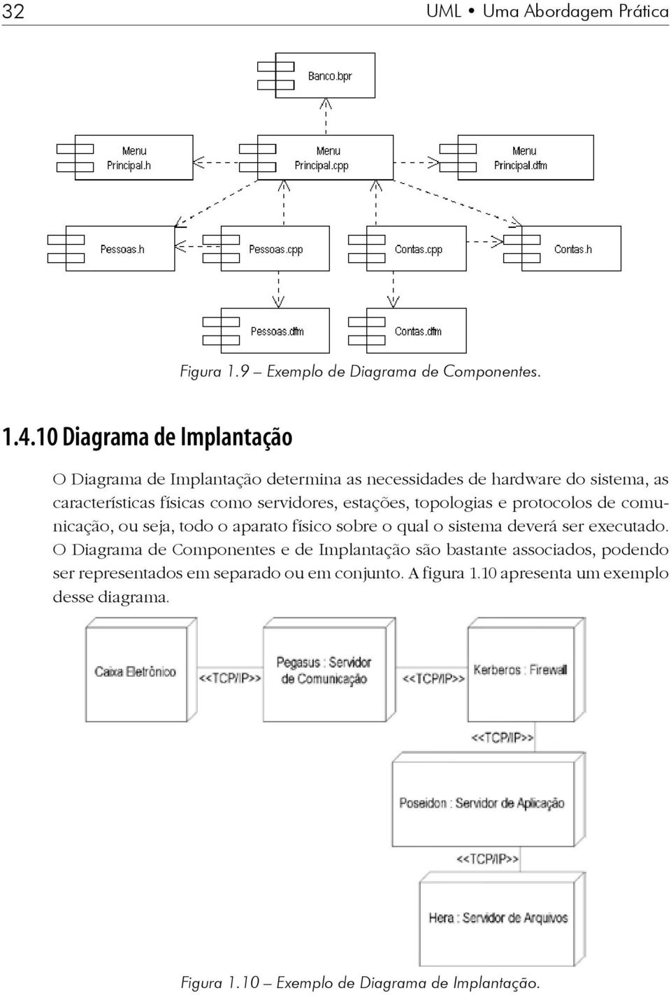 servidores, estações, topologias e protocolos de comunicação, ou seja, todo o aparato físico sobre o qual o sistema deverá ser executado.