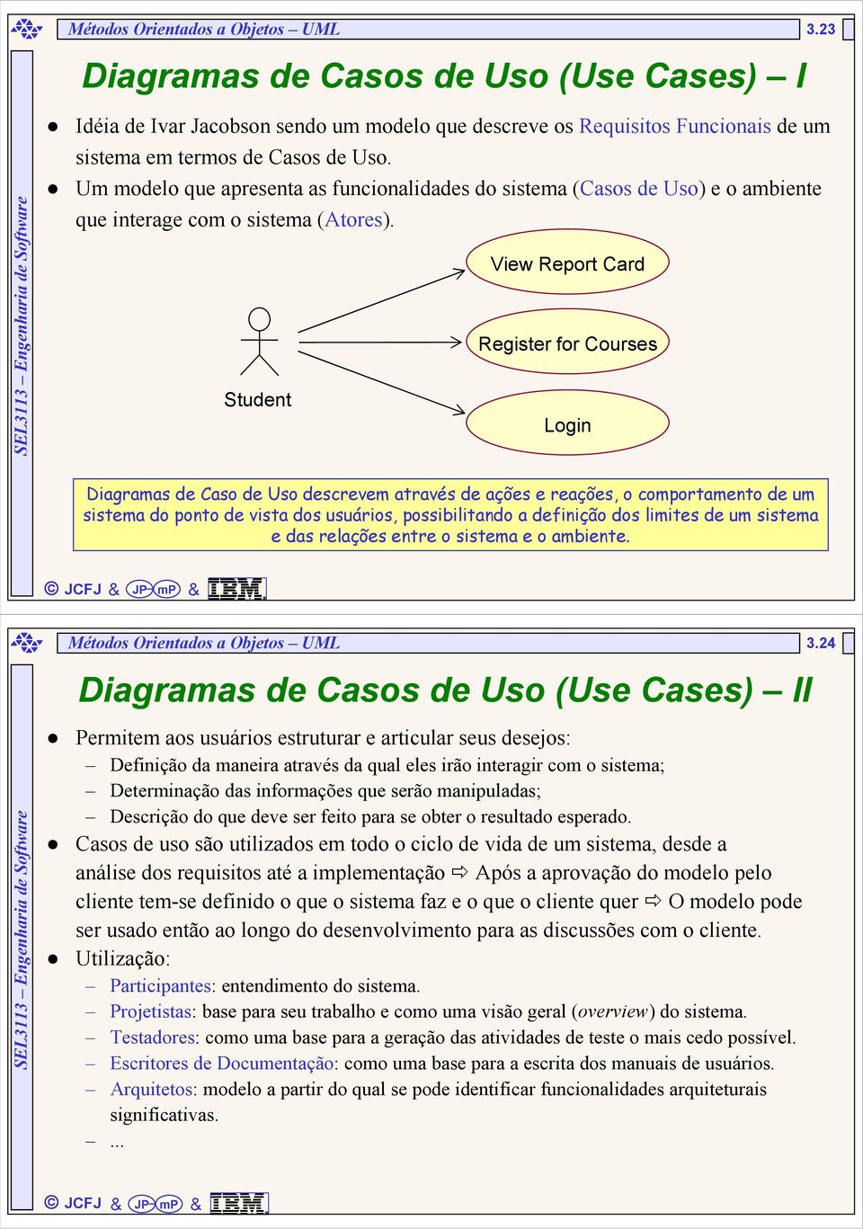 Student View Report Card Register for Courses Login Diagramas de Caso de Uso descrevem através de ações e reações, o comportamento de um sistema do ponto de vista dos usuários, possibilitando a