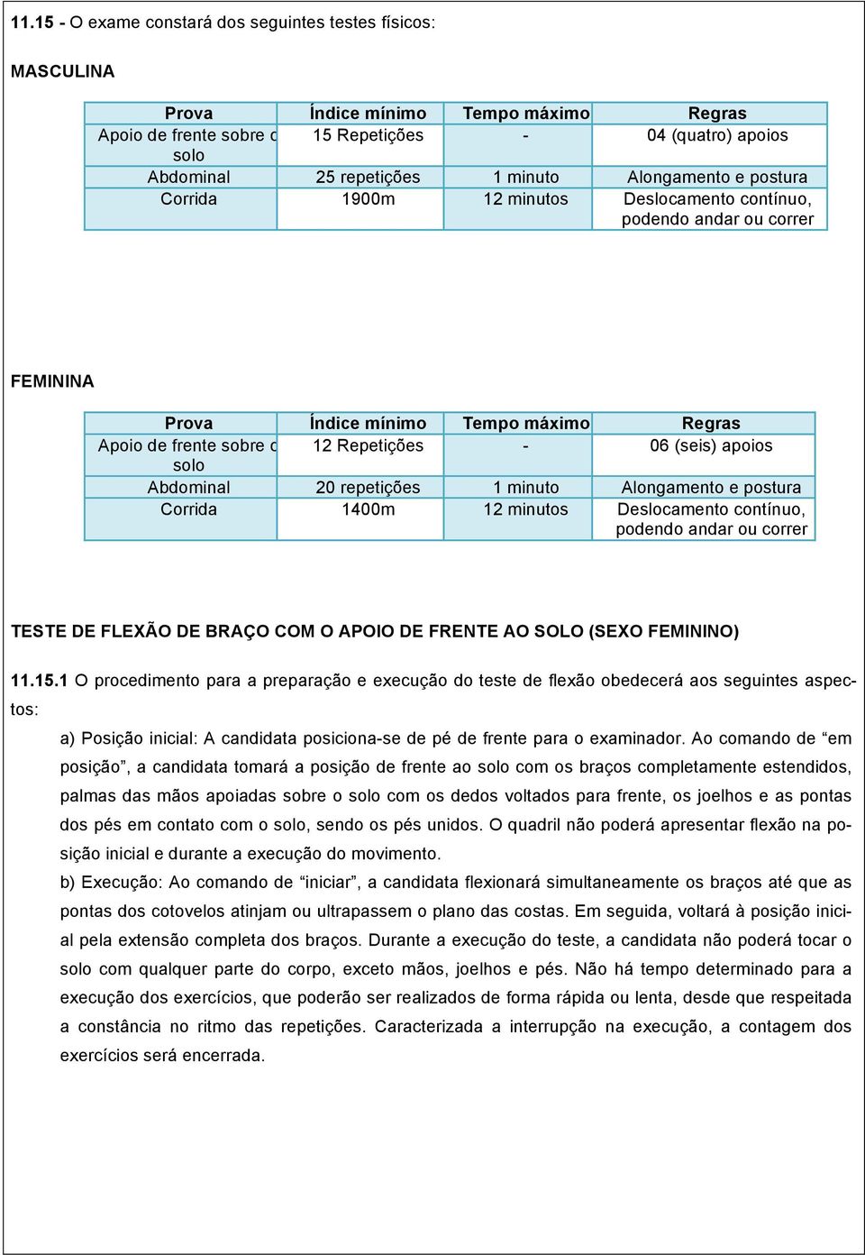 apoios solo Abdominal 20 repetições 1 minuto Alongamento e postura Corrida 1400m 12 minutos Deslocamento contínuo, podendo andar ou correr TESTE DE FLEXÃO DE BRAÇO COM O APOIO DE FRENTE AO SOLO (SEXO