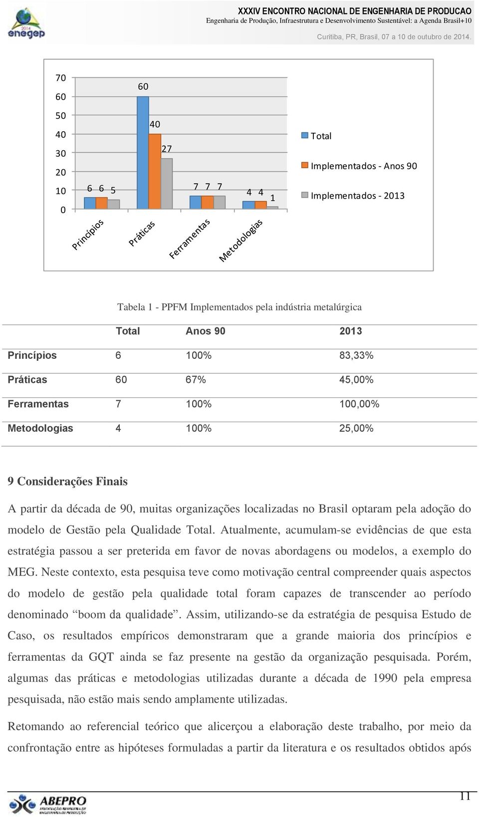 modelo de Gestão pela Qualidade Total. Atualmente, acumulam-se evidências de que esta estratégia passou a ser preterida em favor de novas abordagens ou modelos, a exemplo do MEG.