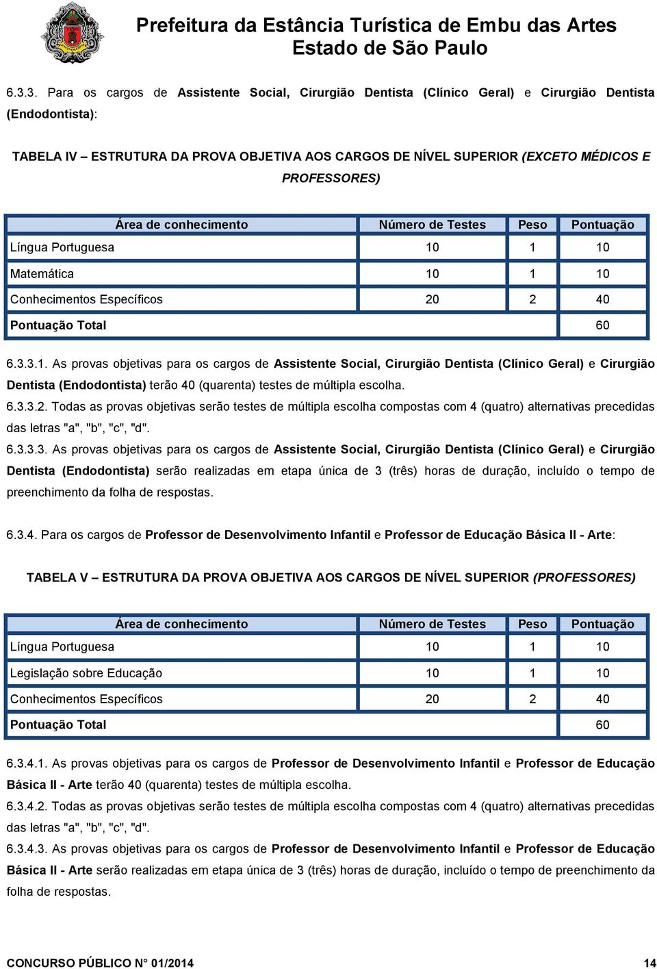 1 10 Matemática 10 1 10 20 2 40 Pontuação Total 60 6.3.3.1. As provas objetivas para os cargos de Assistente Social, Cirurgião Dentista (Clínico Geral) e Cirurgião Dentista (Endodontista) terão 40 (quarenta) testes de múltipla escolha.